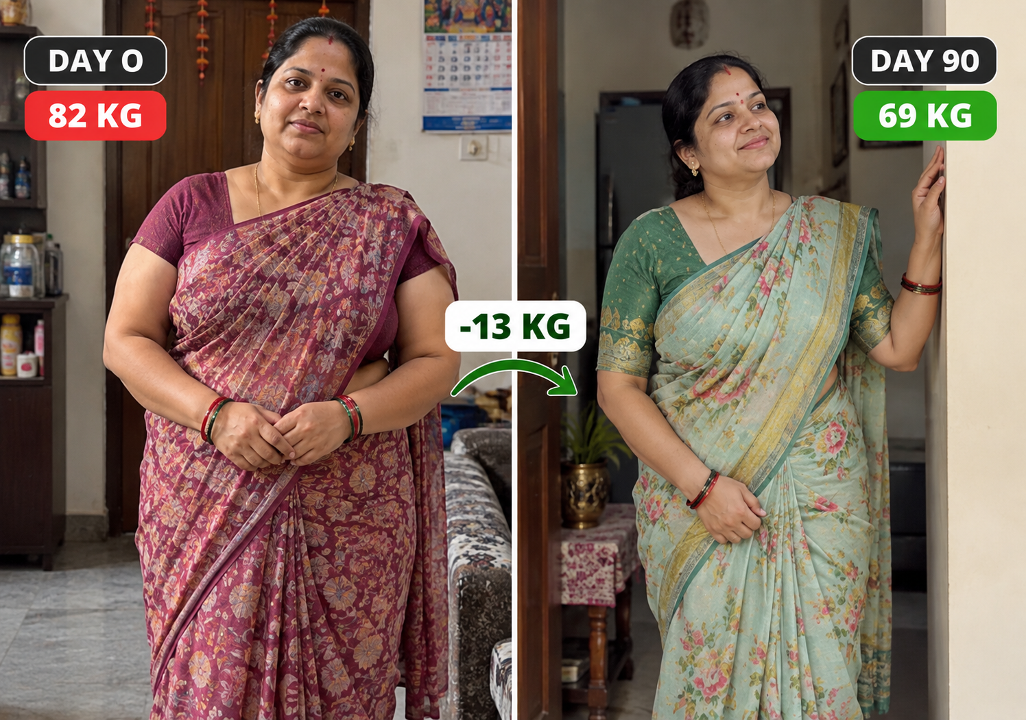 Customer before and after: 82 kg on day 0, 69 kg on day 90